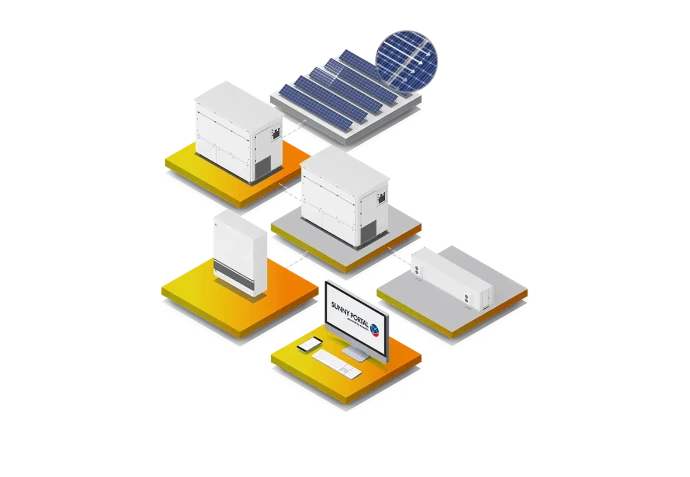 Energia solar